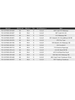 Воблер для рыбалки Pontoon21 Dexter Minnow 93S-SR, A30, 93 мм., 16.4 гр., 1-2.5 м.