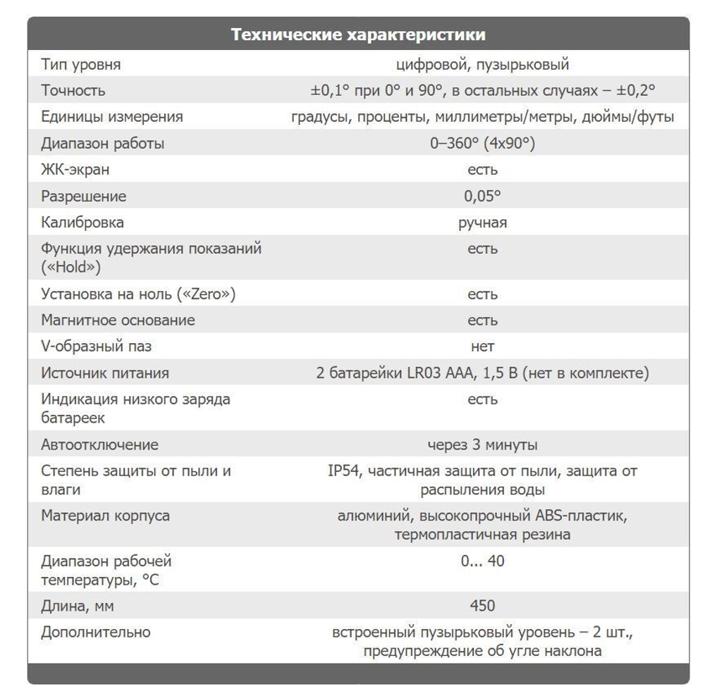 Цифровой уровень Ermenrich Verk LY60