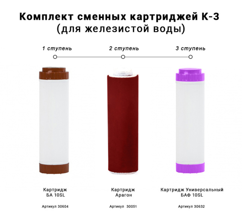Комплект картриджей K-3 "ГЕЙЗЕР" железо