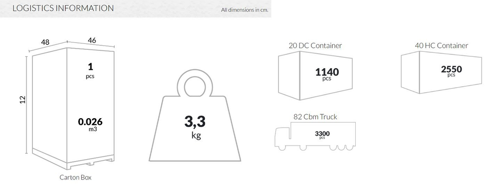 Столик пластиковый журнальный Siesta Contract Ocean Side Table, темно-серый