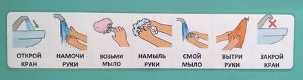 Социальные истории