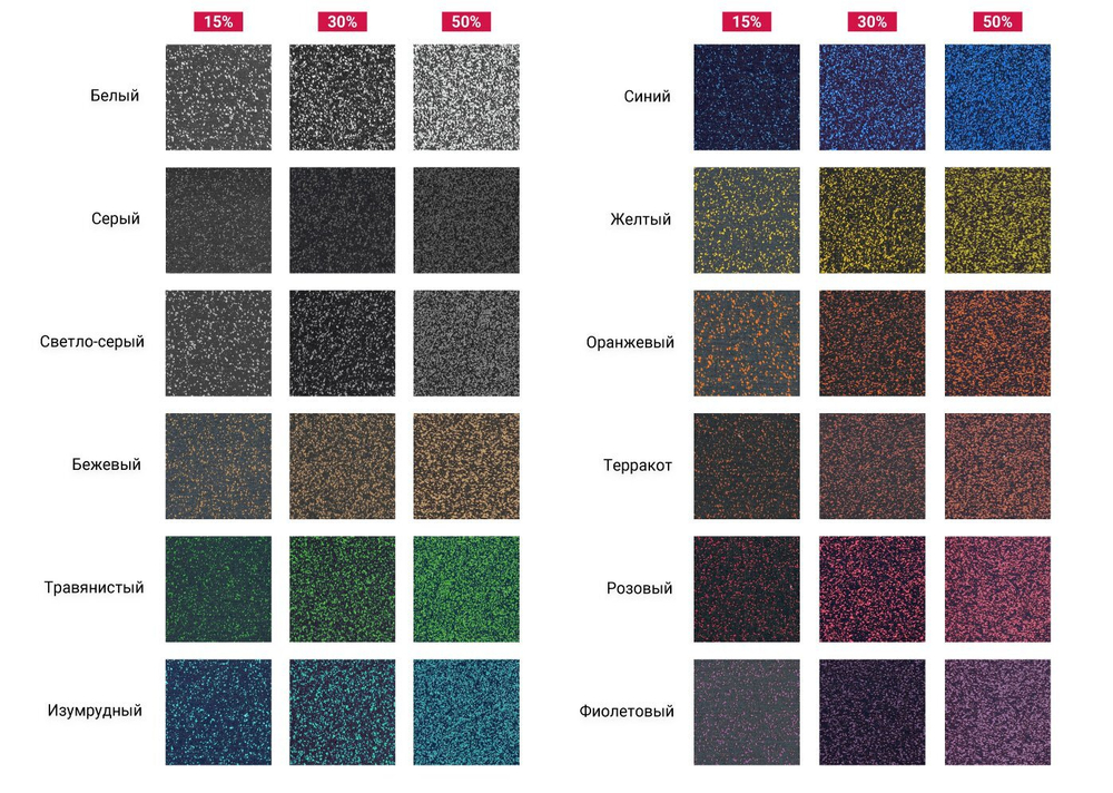 Резиновая плитка Tile Space EPDM 500х500 (30-60 мм)