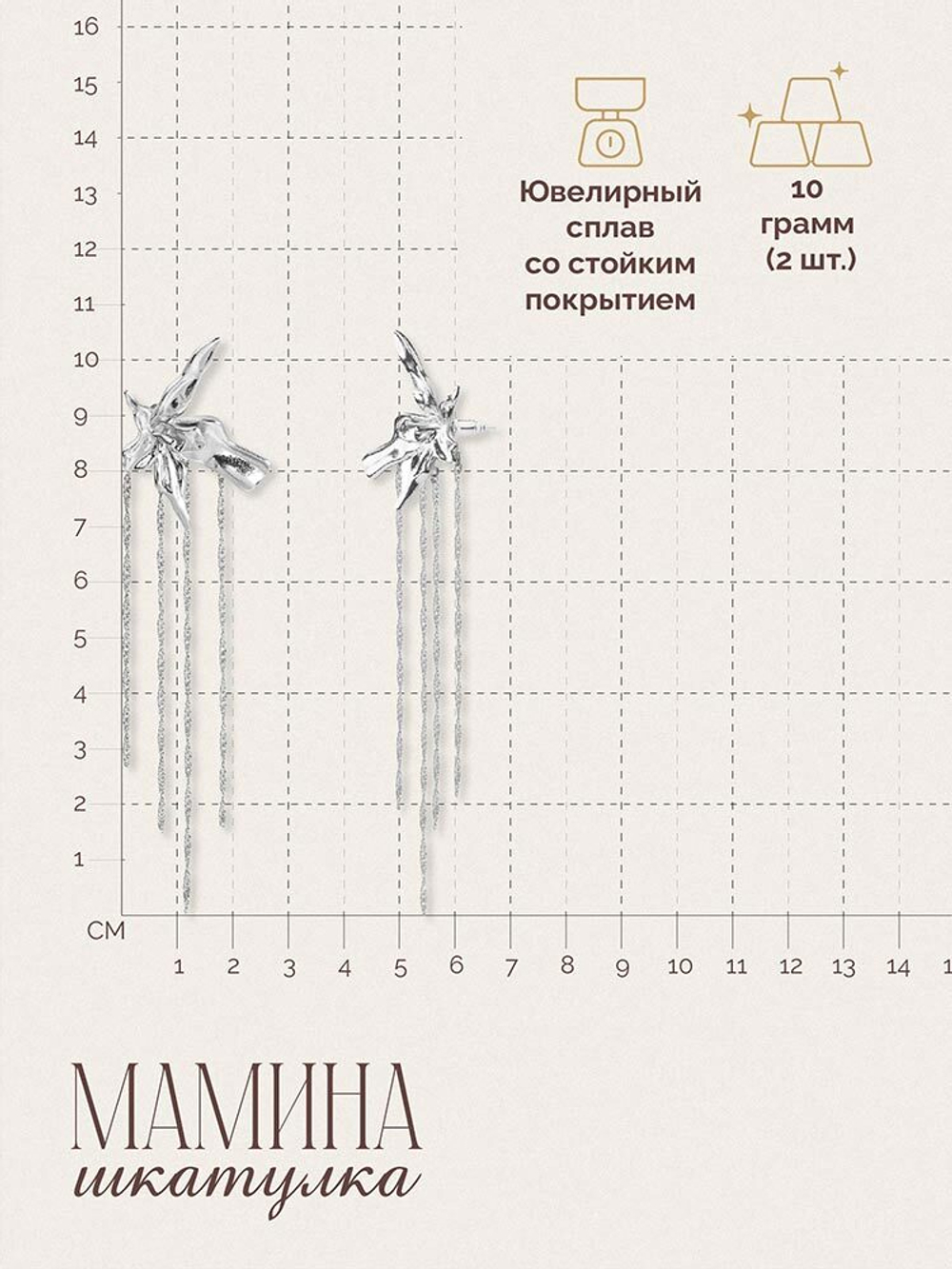 Сережки «Цветочные истории»