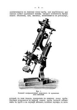 Руководство для оптического исследования кристаллов под микроскопом | Ф.Ю. Левинсон-Лессинг