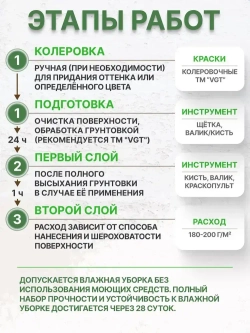 Краска VGT(ВГТ) ВД-АКА-1180 для наружных и внутренних работ моющаяся "Белоснежная" 7 кг