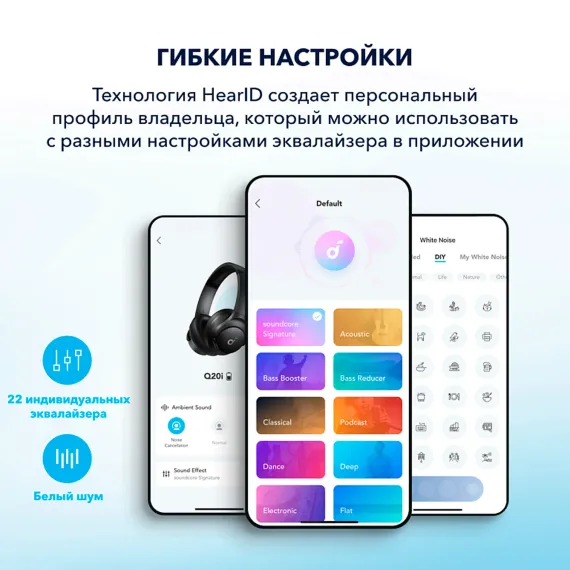 Anker Soundcore Q20i Black