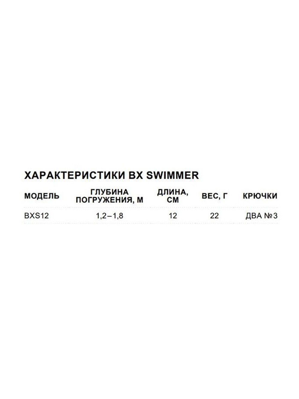 Воблер BX Swimmer 12, 12см, 22г, цвет BLP, медленно тонущий