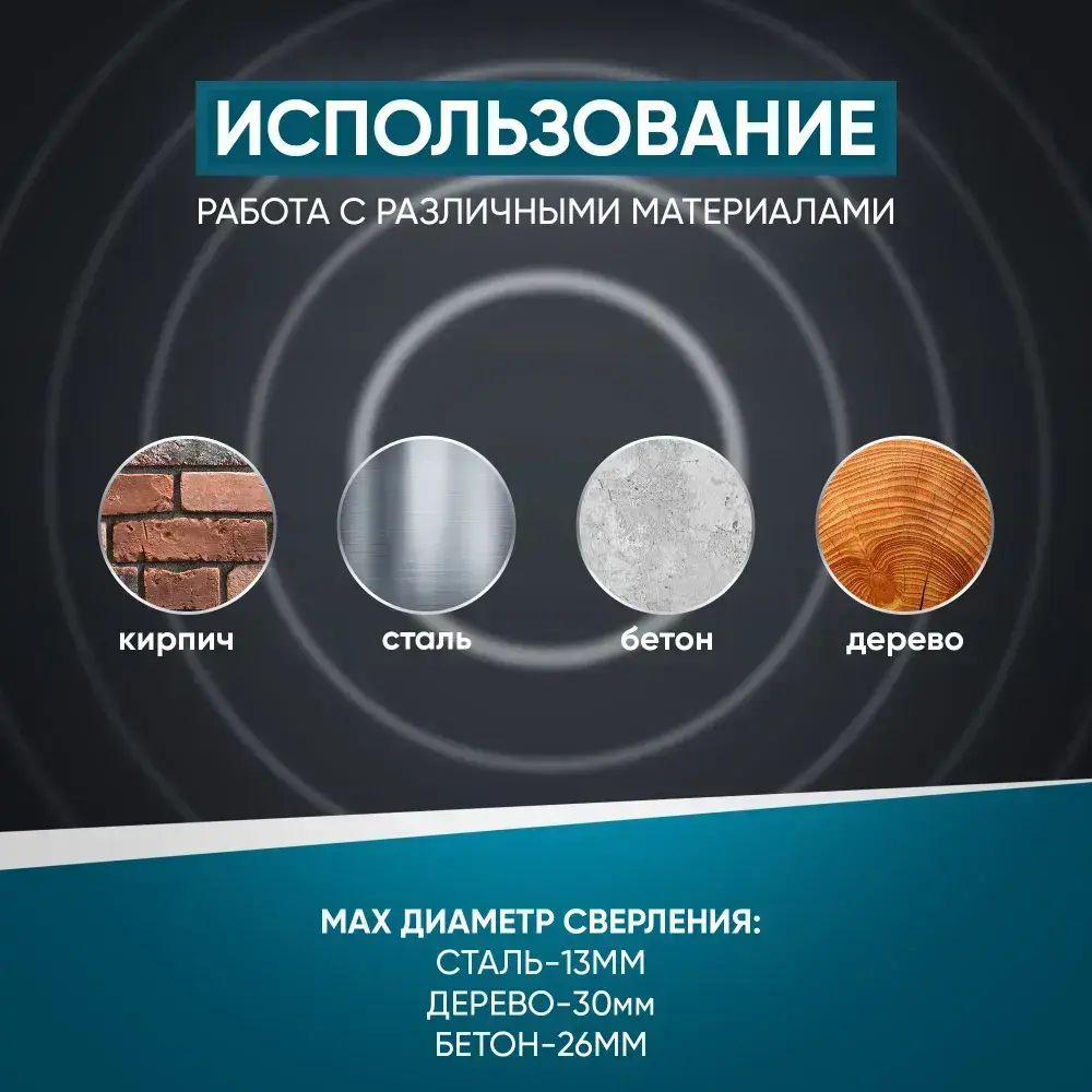 Makita Перфоратор 2200 Вт, 2 акк.