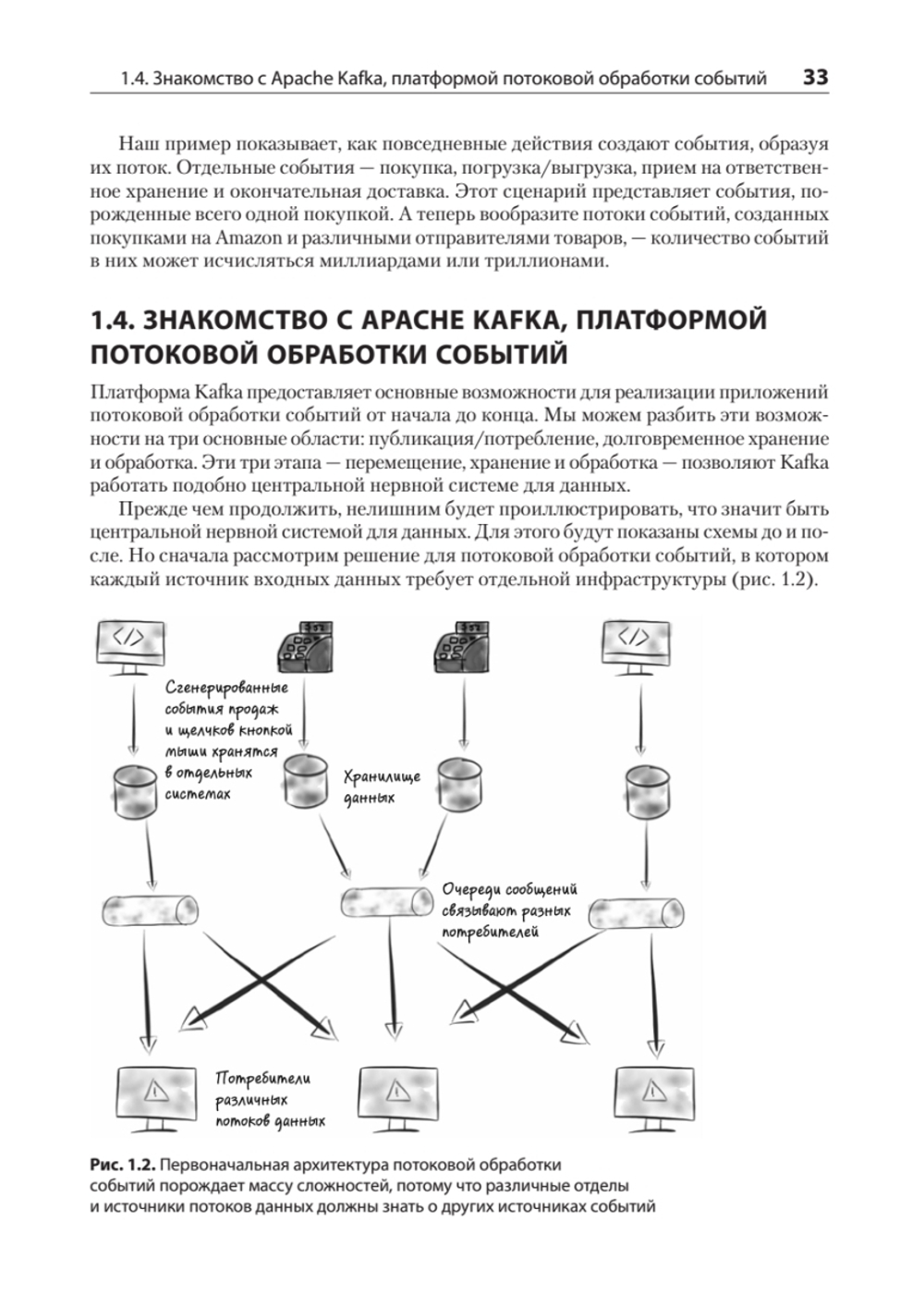 Kafka Streams в действии. Приложения и микросервисы, управляемые событиями. 2-е изд.