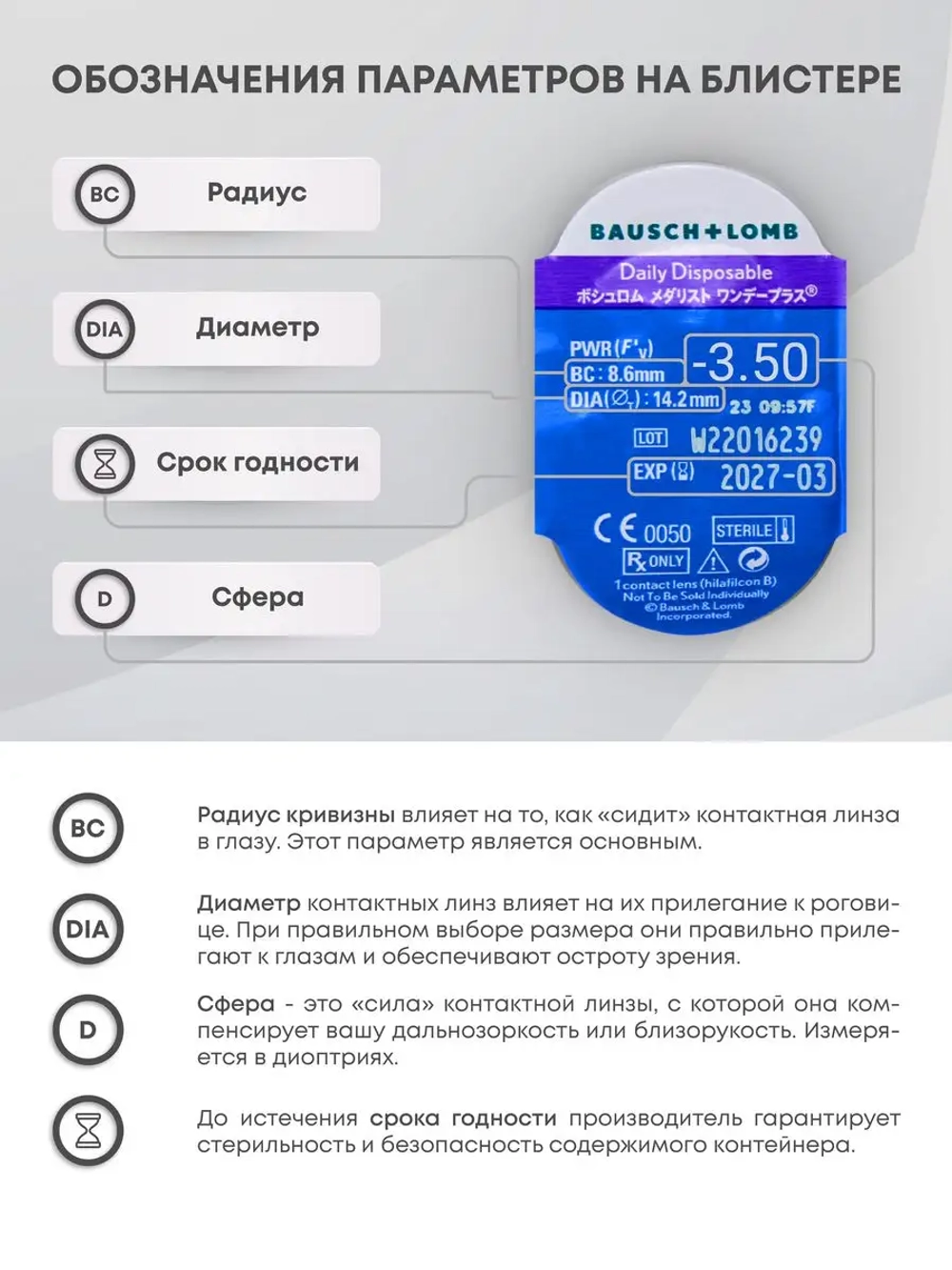 Однодневные контактные линзы SofLens Daily Disposable (уп. 30 линз)