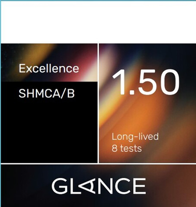 Линза для очков Excellence 1.50 SHMCA Blue Block (астигматические)