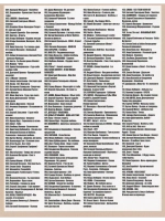 Все сразу (КЛИПЫ на DVD)