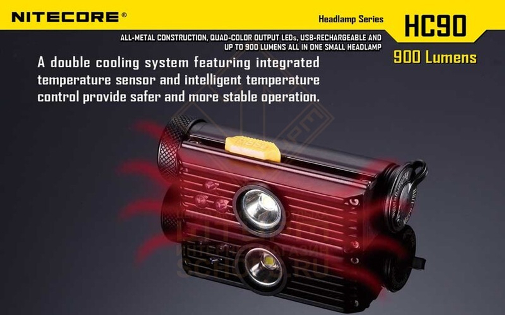 Фонарь налобный Nitecore HC90