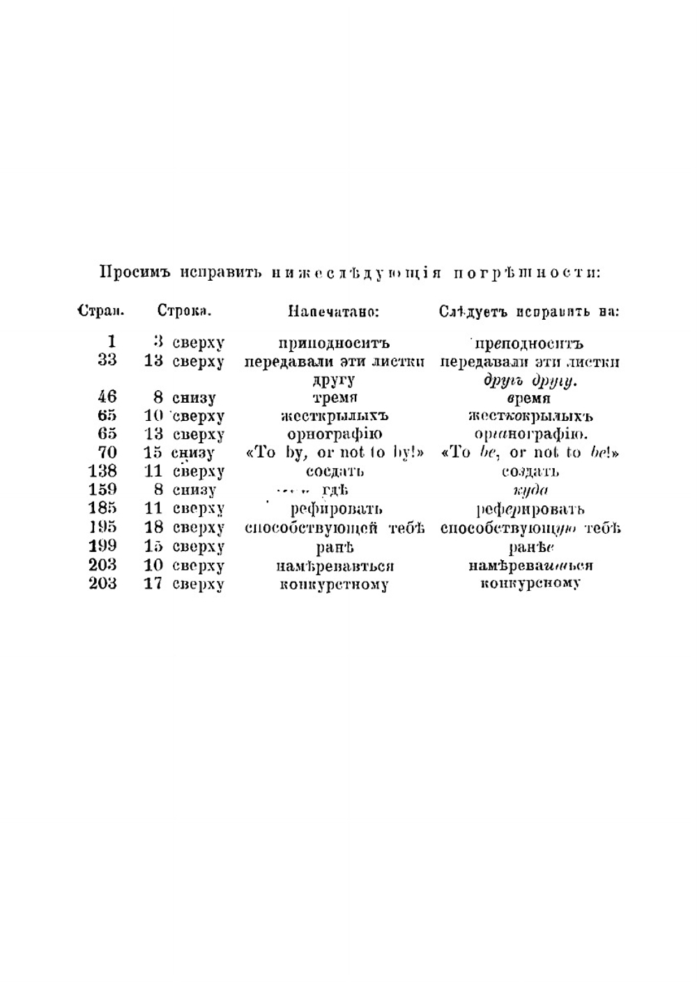 Пережитое и передуманное студентом, врачом и профессором: Быль | Таубер Александр Семенович