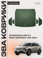 Коврики ЭВА в багажник для Changan UNI-S рестайлинг (CS55 Plus рестайлинг 2) 2025-2026г