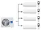 Мульти сплит-система на 4 комнаты 25+25+35+35 м2 Haier 2х AS25S2SF2FA-W+2х AS35S2SF2FA-W/4U85S2SR5FA Flexis Super Match