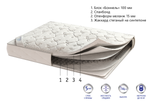 Матрас Corretto Eco Foam