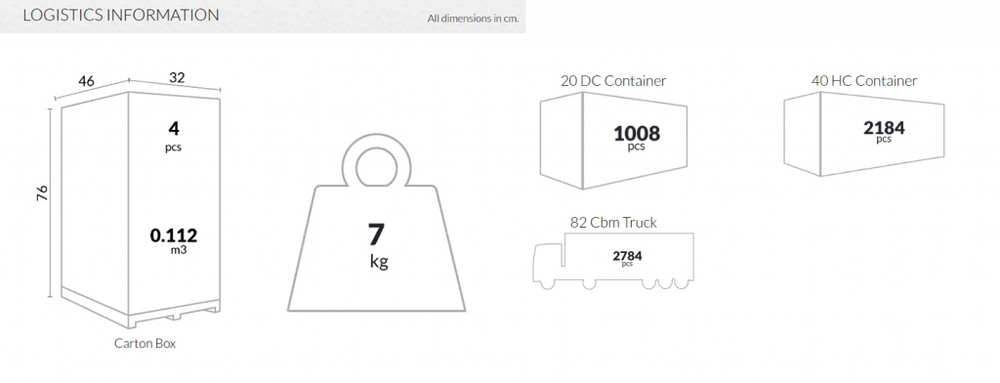 Стул прозрачный детский Siesta Contract Baby Elizabeth, красный