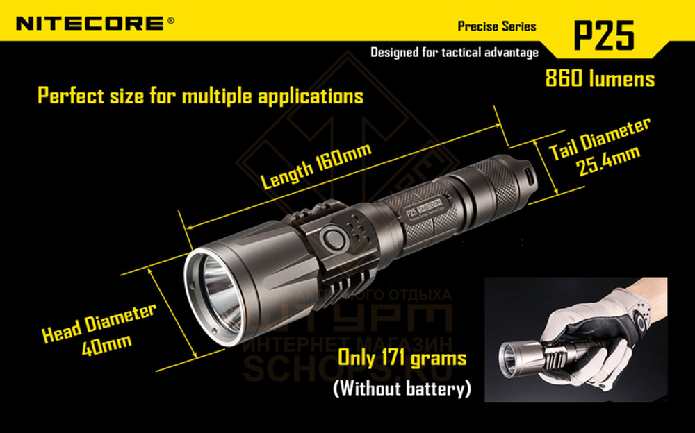 Фонарь Nitecore P25