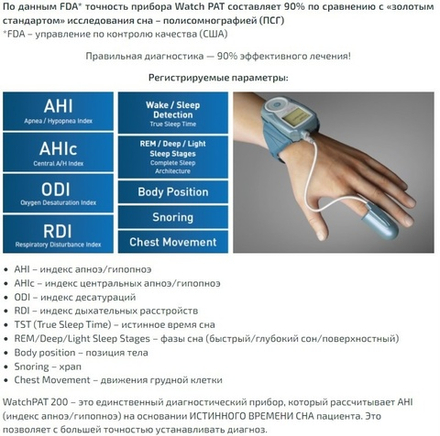 Сомнография (дома). Акция (Бесплатно: расшифровка, рекомендации и сопровождение).