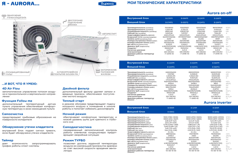 Сплит-система Бирюса AURORA B-30APR/B-30APQ