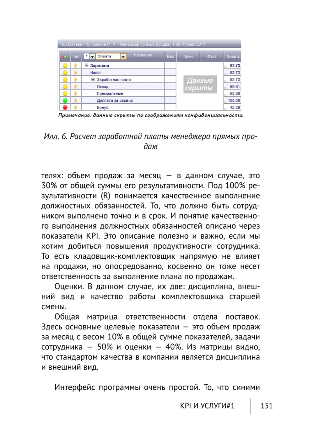 Cборник KPI-DRIVE #3 / KPI и Услуги #1