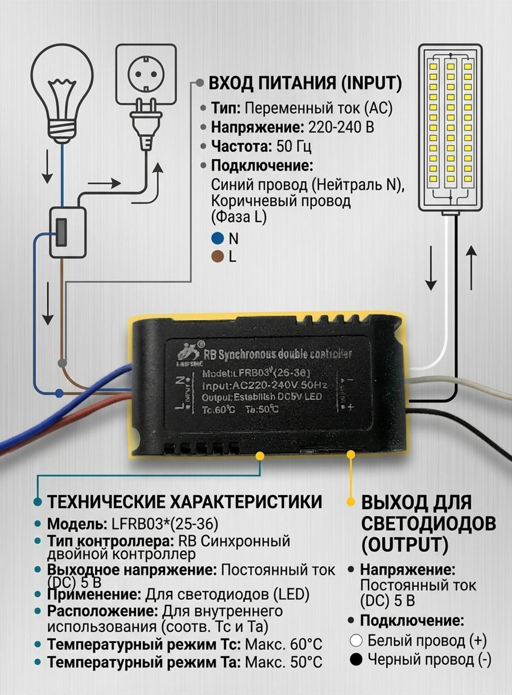 Блок питания LFRB03 25-36