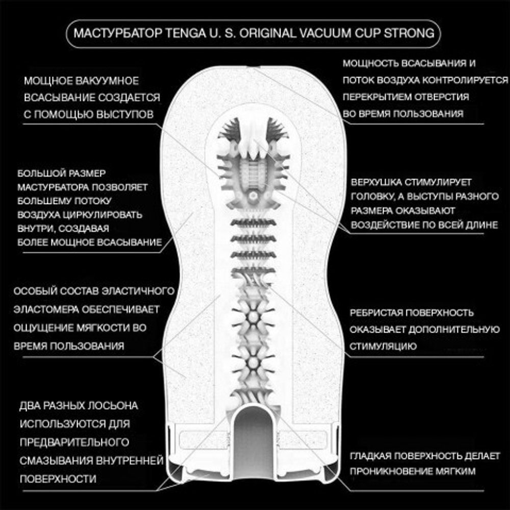 Мастурбатор Tenga U. S. Original Vacuum Cup Strong