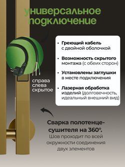Полотенцесушитель электрический золото матовое 90 x 18 вертикальный Marco PRO 4