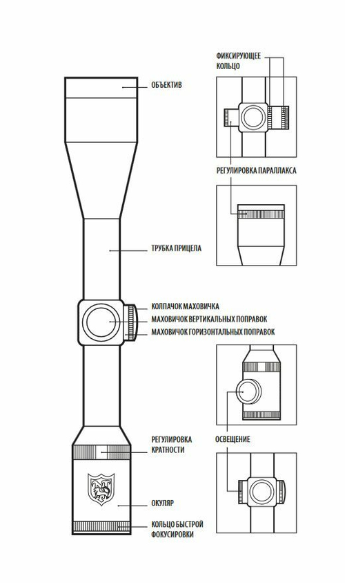 Прицел Nikko Stirling Panamax 3-9x40 AO IR Half Mil Dot (NPGI3940AO)