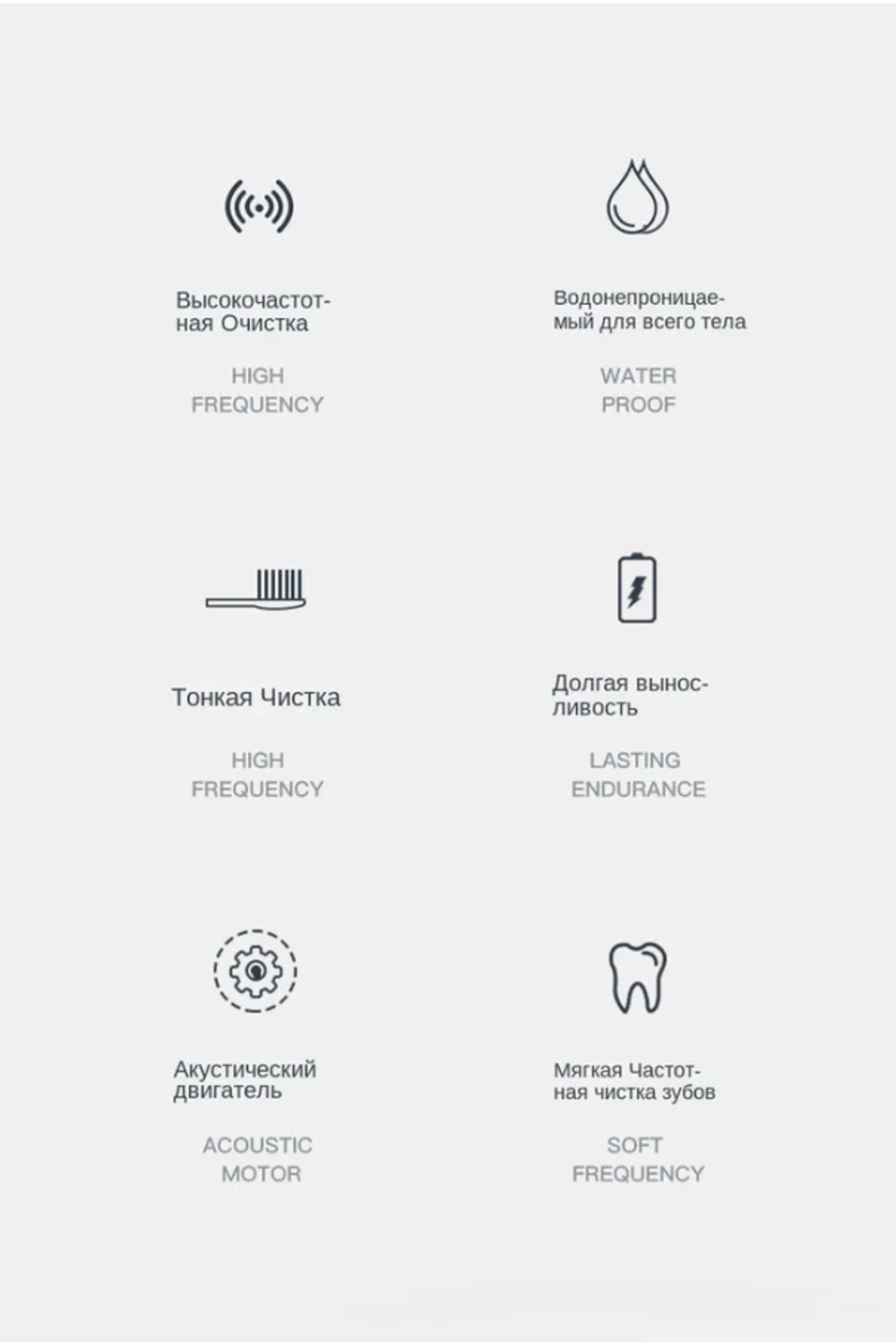 Электрическая зубная щетка Wulabai Huо-Electric Toothbrush