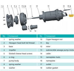 Погружной дренажный насос серии WQ(D)-L, Shimge