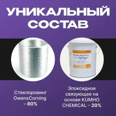 Арматура композитная стеклопластиковая 12мм бухта 50м беж ТУ