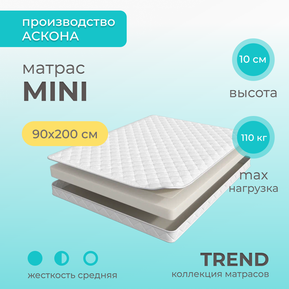 Матрас Askona TREND Mini