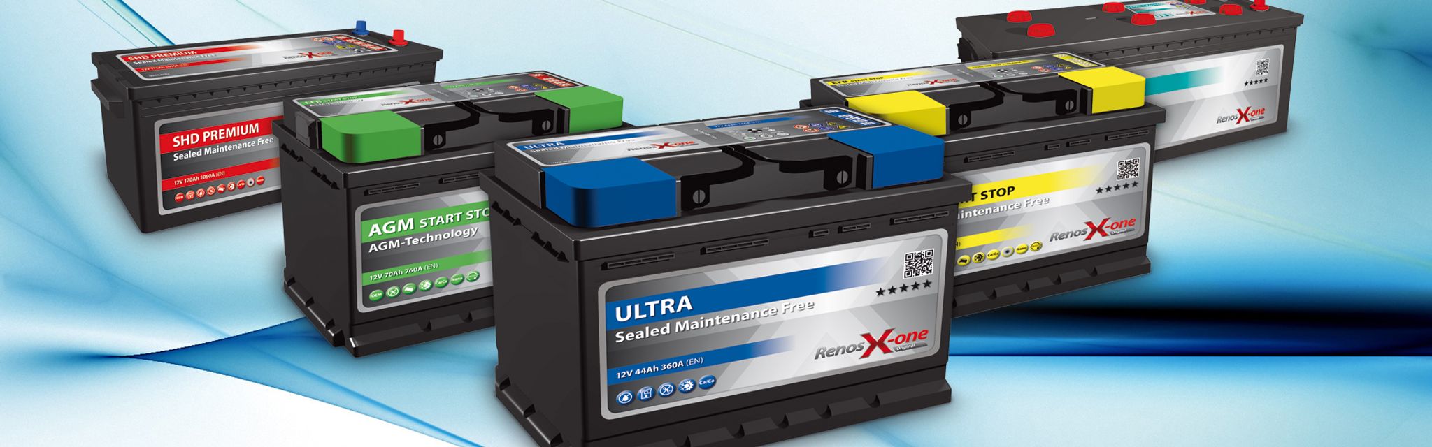 Слайды Блок 3