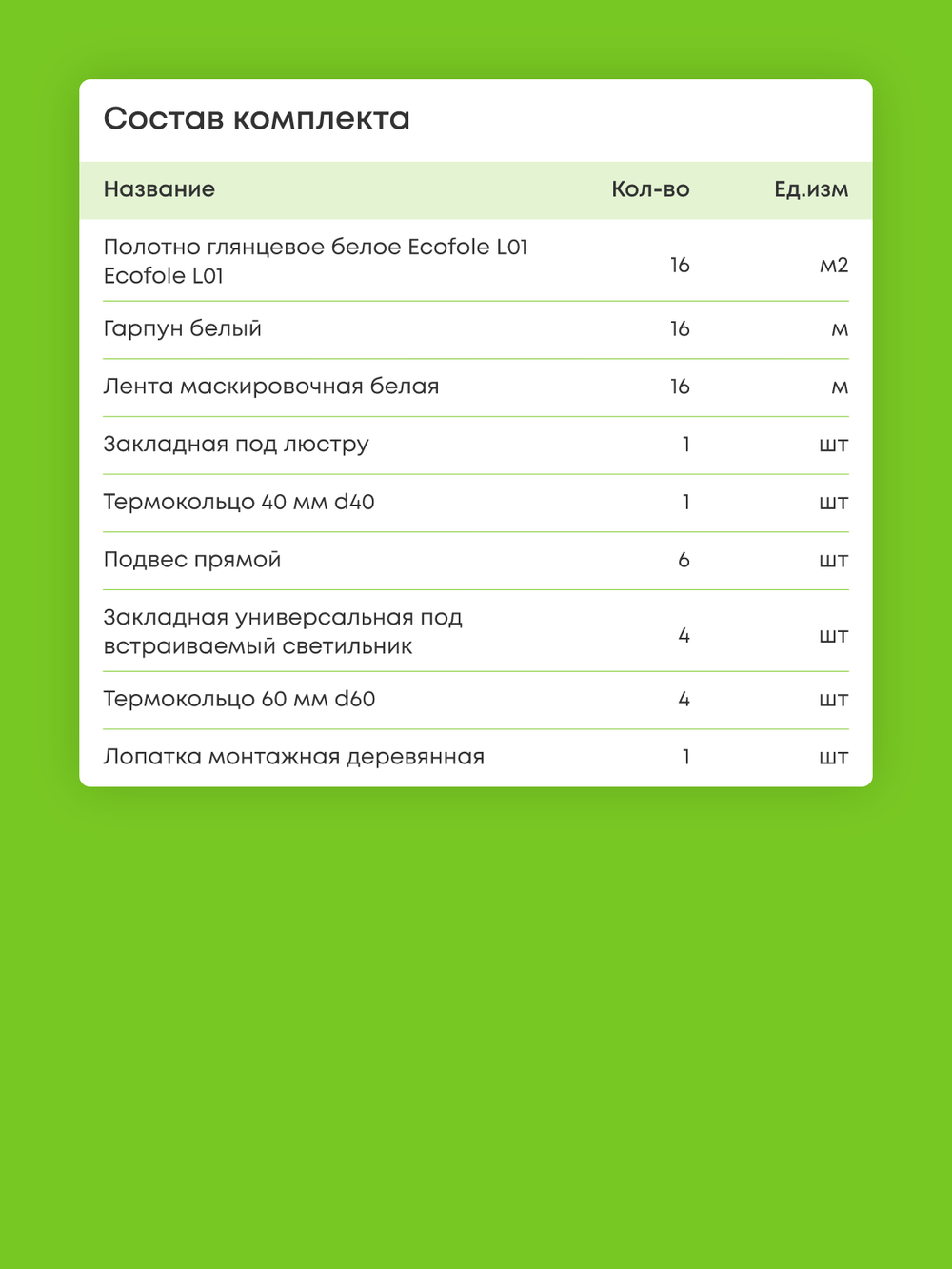 Глянцевый натяжной потолок 16 м2