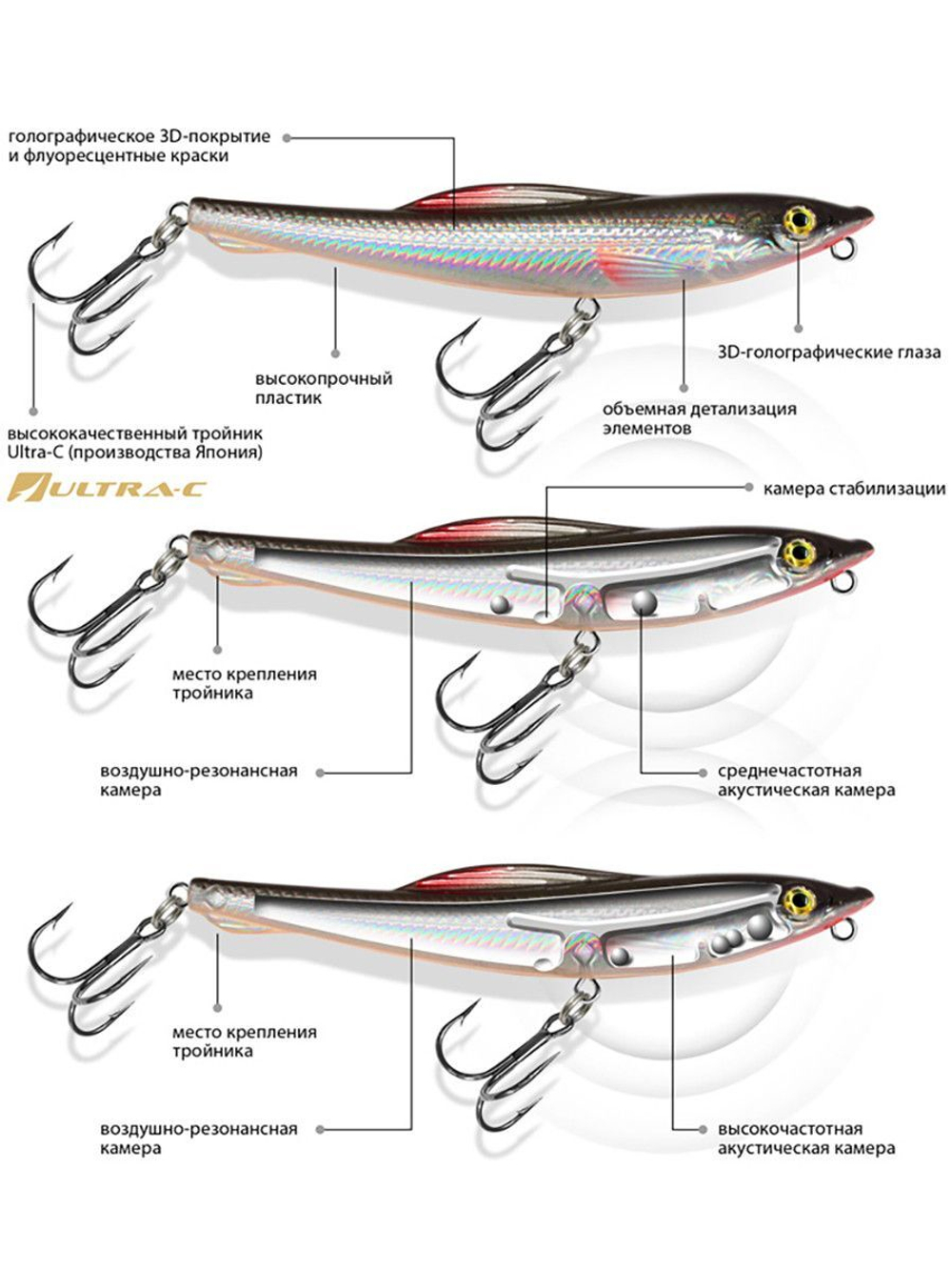Воблер Стикбейт CRAZY DOG Sinking 100mm,