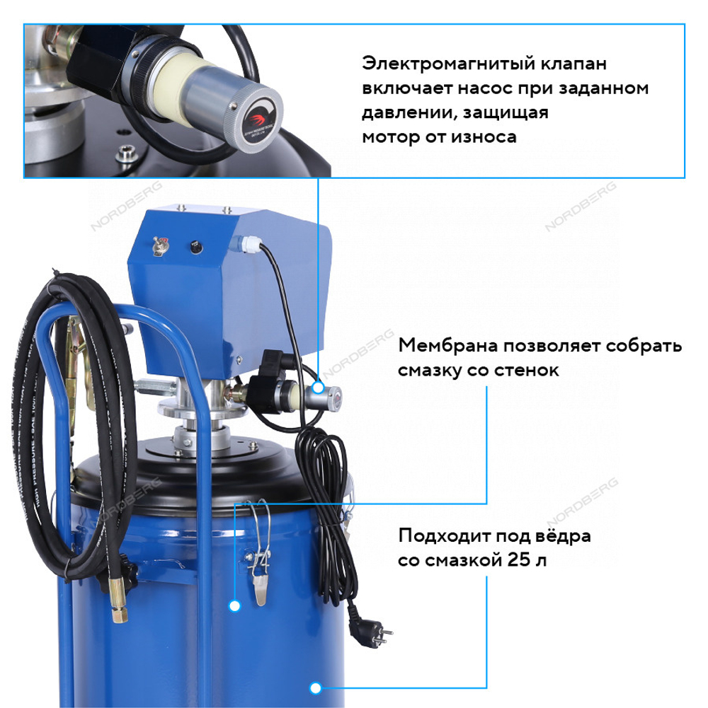 Установка электрическая для раздачи густой смазки с баком, 38 л NORDBERG NO5138