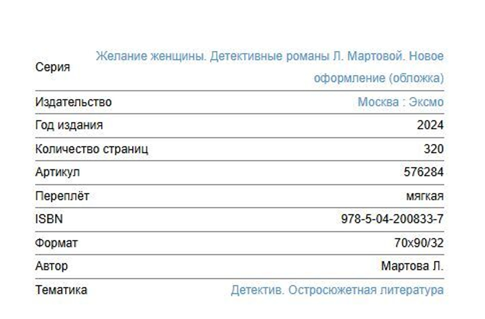 Желание женщины. Детективные романы Л. Мартовой