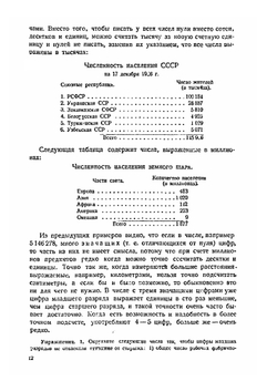Рабочая книга по математике. Для 5-го года обучения в городской школе | М. Ф. Берг; М. А. Знаменский; Г. Н. Попов