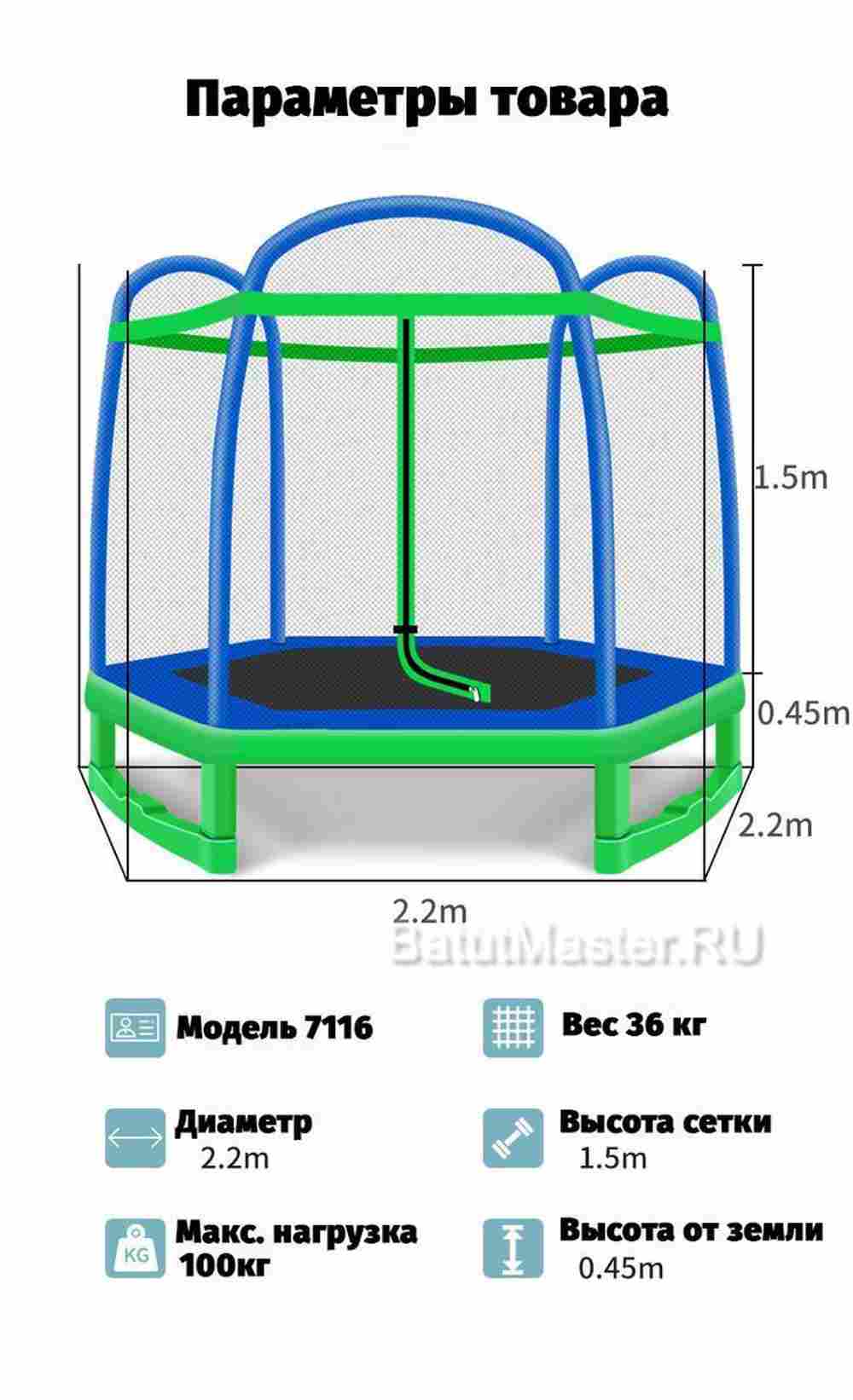 Батут с сеткой, диаметр 7 фт