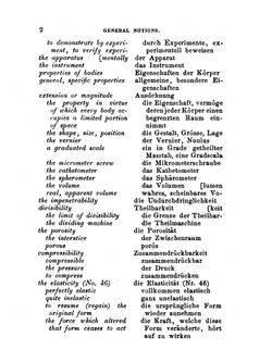 Technical Vocabulary, English and German | F.J. Wershoven