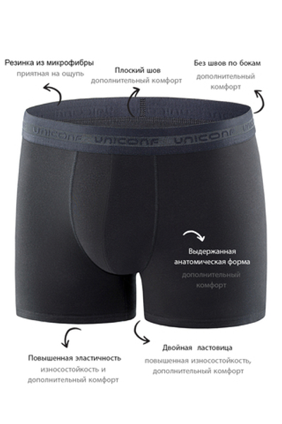 Мужские трусы BB08 Черный Uniconf