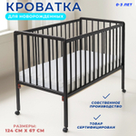 Кроватка ЗАЙКА Колесо