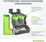 Снегоуборщик GREENWORKS GD40SB, аккумуляторный, 4Ач