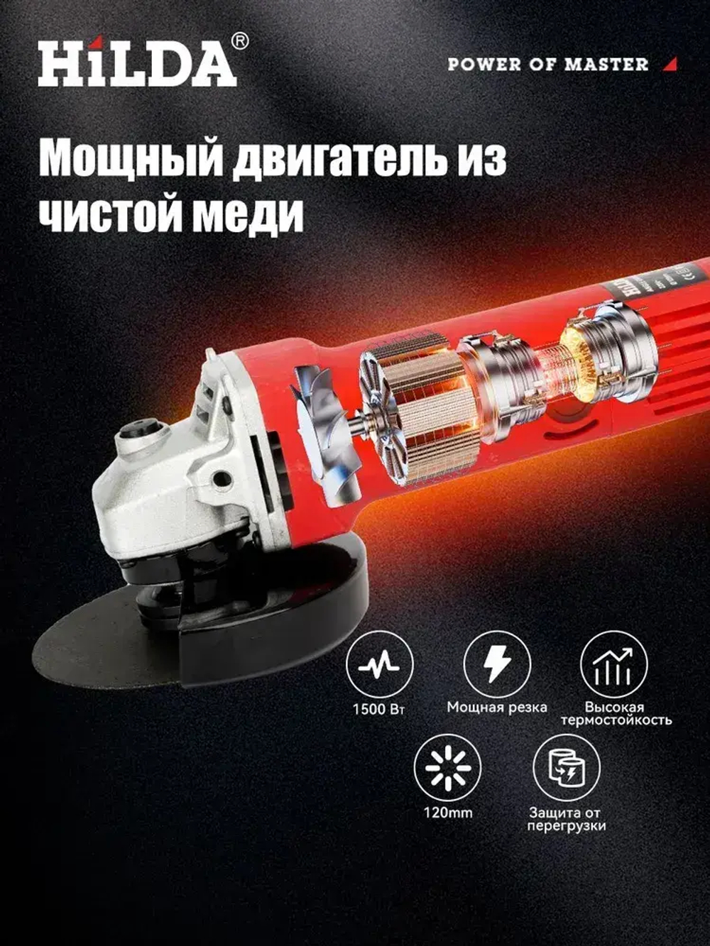 Углошлифовальная машина 125 мм