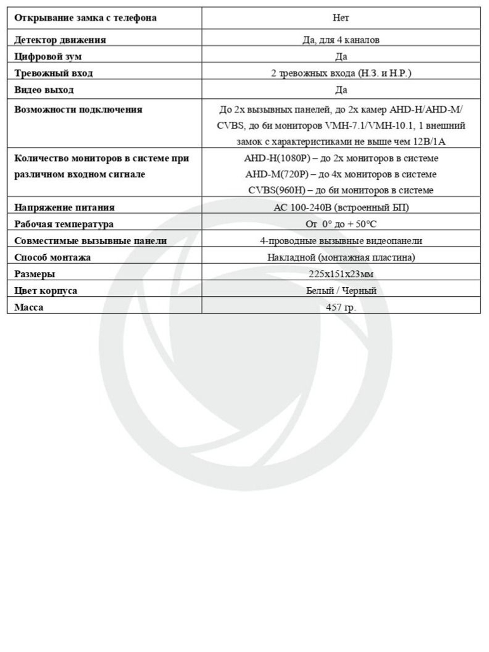 Видеодомофон Optimus VMH-7.5