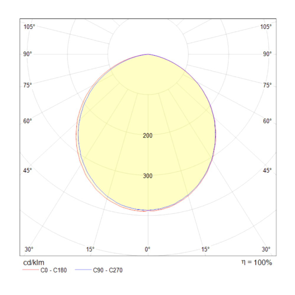 Светильник потолочный светодиодный Maytoni   DL304-L12W