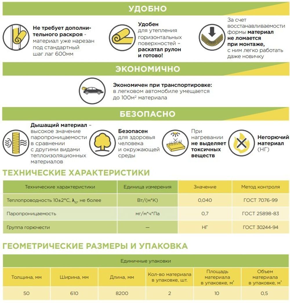 ИЗОВЕР Утеплитель Рулон Теплый Дом ТВИН мини (610х8200м) 50мм/2шт/10кв.м./0,5м3, плотность 11 кг/1 м³