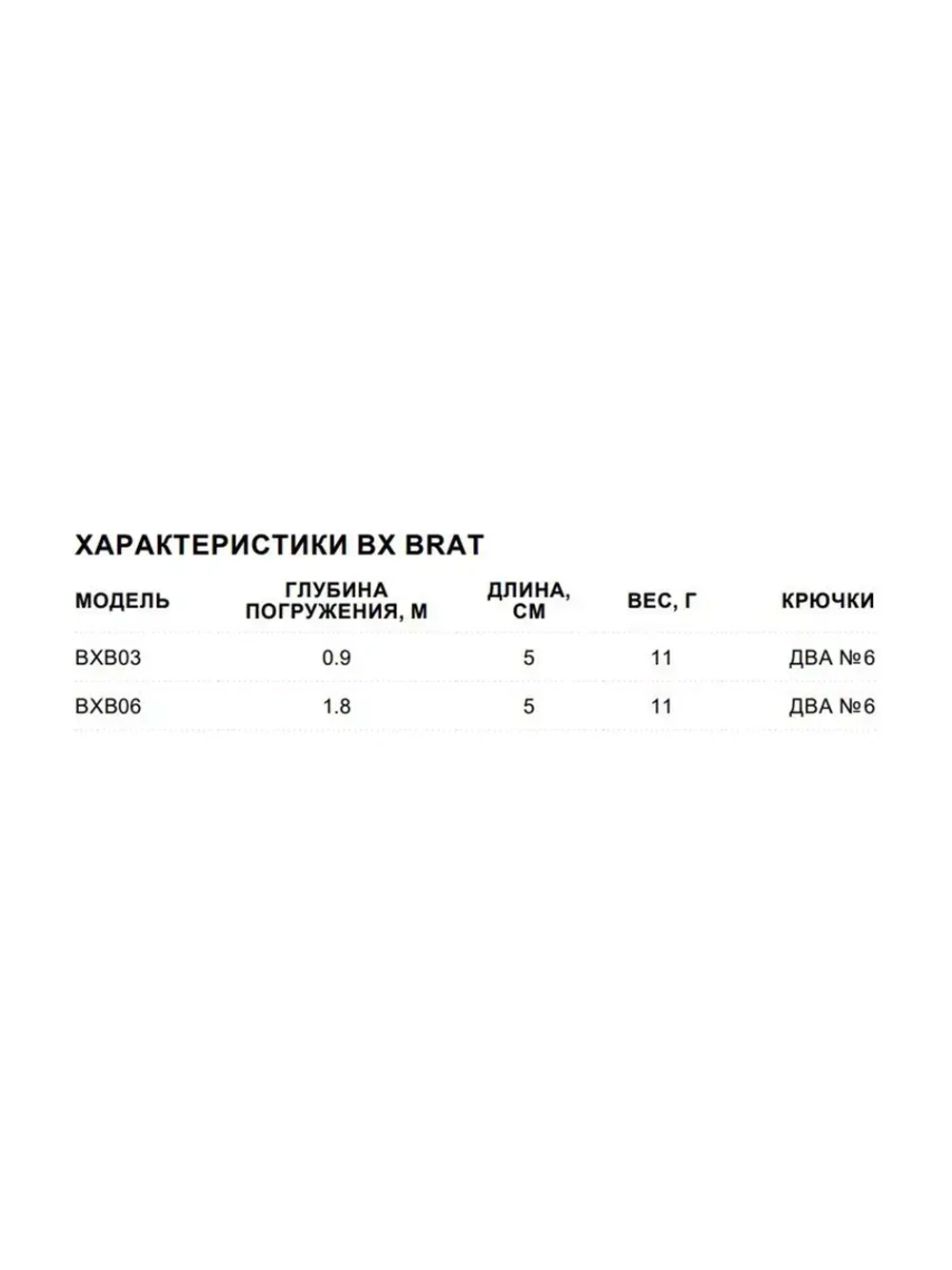 Воблер BX Brat 06, 5см, 11г, цвет CSD, плавающий